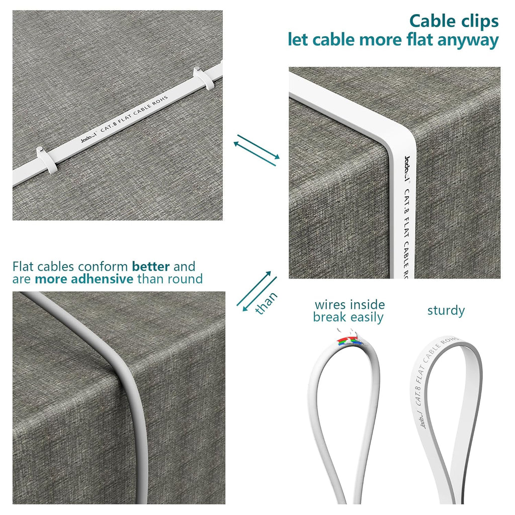 Cat 7 Ethernet Cable 25 Ft Shielded - Solid Flat Internet Network Computer Patch Cord, Faster than Cat5E/Cat5/Cat6 Network, Slim Cat7 High Speed LAN Wire with Rj45 Connectors for Router, Modem – White